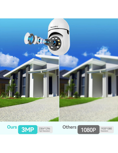 Cámara de Seguridad Inalámbrica Noonkey E27 3MP 360 WiFi