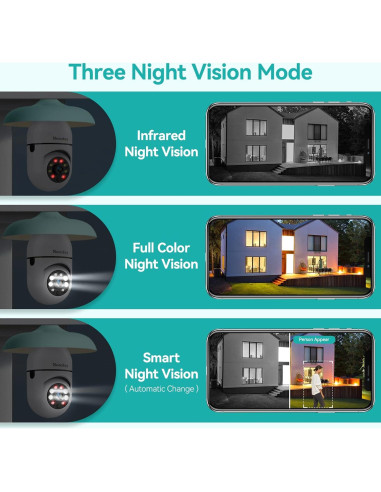 Cámara de Seguridad Inalámbrica Noonkey E27 3MP 360 WiFi
