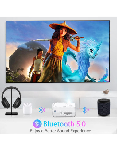 Proyector Bluetooth Full HD Dxyiitoo DX-201 12000LM DVD