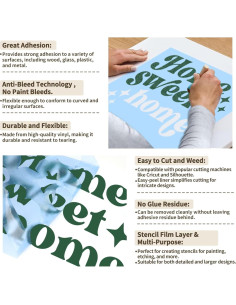 Vinilo de Plantilla TECKWRAP 1.52m Azul + Cinta de Transferencia 2