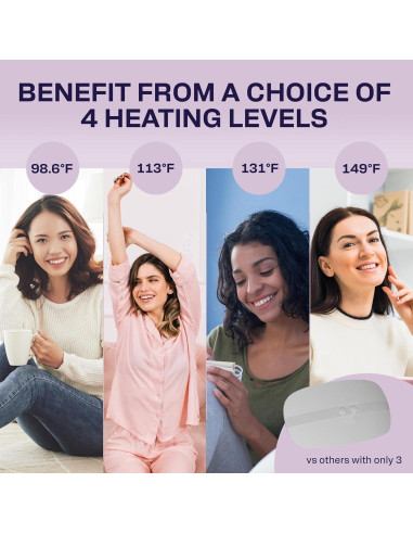 Almohadilla Calefactora Menstrual AWD Nude Inalámbrica 4 Niveles
