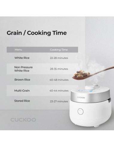 Cocina de Arroz de Presión CUCKOO CRP-MHTR0309F 3 Tazas Inducción