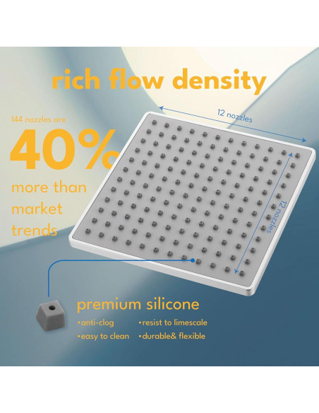 Cabezal de Ducha Fijo 20.3 cm Singing Rain - Alta Presión