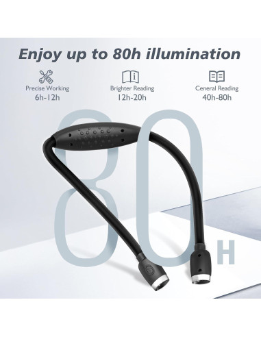 Luz de Cuello LED Manos Libres con 3 Niveles de Brillo - Negro