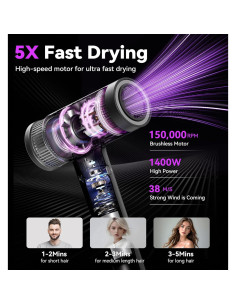 Secador de Pelo DALEEMIO DH150 Alta Velocidad 150000 RPM Gris 2