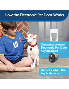 Puerta para Mascotas Electrónica PetSafe Grande con Sensor 2