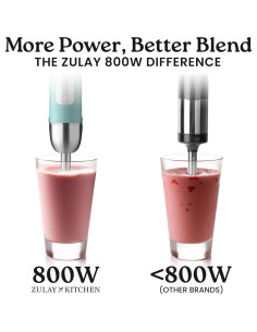 Batidora de Inmersión Zulay Kitchen 800W Turbo Aqua 2