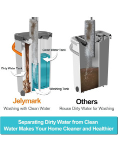 Juego de trapeador y cubo Jelymark 3 cámaras con 4 almohadillas 2