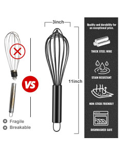 Batidor de Silicona Maxjoy 27.94 cm Resistente al Calor Negro 2