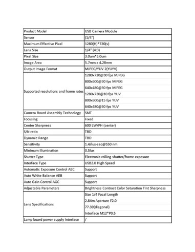 3 Módulos de Cámara USB OV9732 100 Grados Enfoque Ajustable
