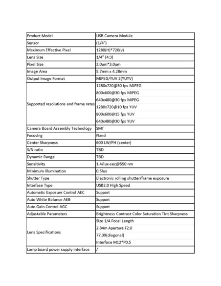 3 Módulos de Cámara USB OV9732 100 Grados Enfoque Ajustable