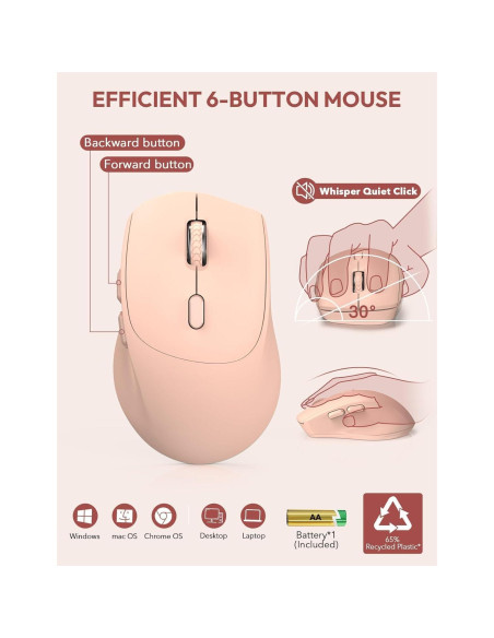 Combo Teclado y Ratón Inalámbricos SABLUTE Rosa Champán