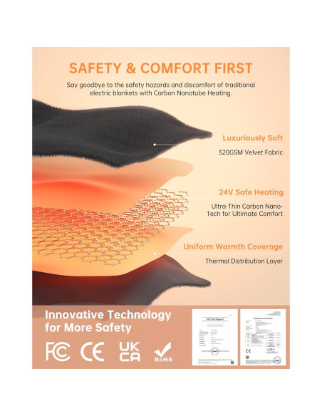 Manta Calentada Eléctrica Jartoo 152x127cm Gris 24V Infrarrojos