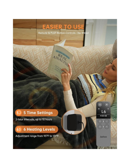 Manta Calentada Eléctrica Jartoo 152x127cm Gris 24V Infrarrojos