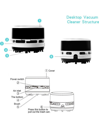 Aspiradora de Escritorio iSuperb Mini Inalámbrica 6x8cm Negro