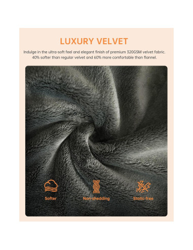 Manta Calentada Eléctrica Jartoo 152x127cm Gris 24V Infrarrojos