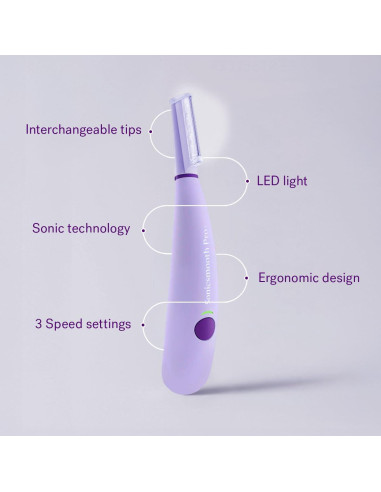 Sistema de Dermaplanado Michael Todd Beauty Sonicsmooth 340g