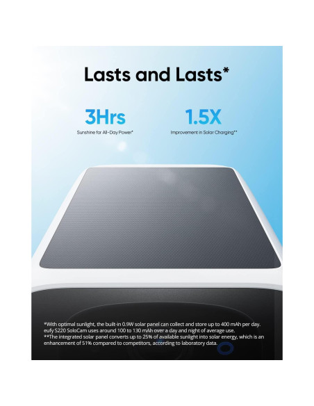 Cámara de Seguridad Solar eufy SoloCam S220 2K Inalámbrica