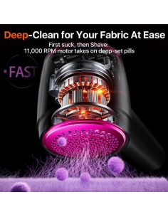 Quitapelusas Recargable TORRAS Fucsia 3 Modos 6 Cuchillas 2