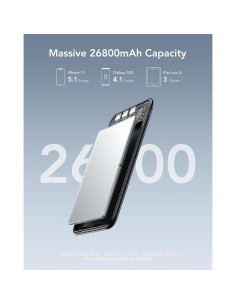 Cargador Portátil Charmast 26800mAh Slim Carga Rápida 15W 2