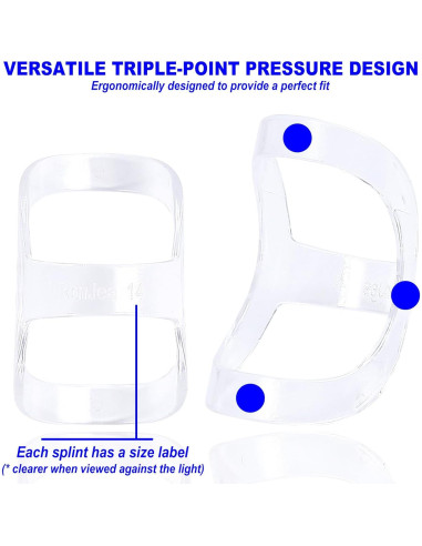 Kit de Férulas y Mangas Transparentes para Dedos RONJEA - 10 Piezas