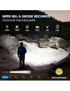 Linterna LED Recargable WUBEN L50 1200 Lúmenes IP68 5 Modos 2