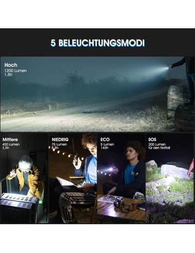 Linterna LED Recargable WUBEN L50 1200 Lúmenes IP68 5 Modos