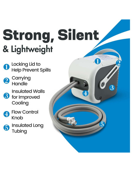 Máquina de Terapia Fría Ossur Cold Rush para Cadera Derecha