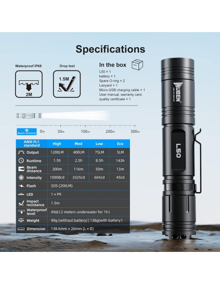 Linterna LED Recargable WUBEN L50 1200 Lúmenes IP68 5 Modos