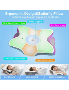 Almohada Ergonómica HBYGE de Espuma Viscoelástica 63x42 cm 2