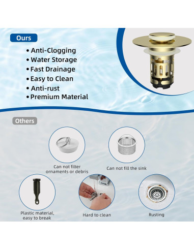Filtro de Drenaje de Lavabo Hibbent 3 en 1 Acero Inoxidable
