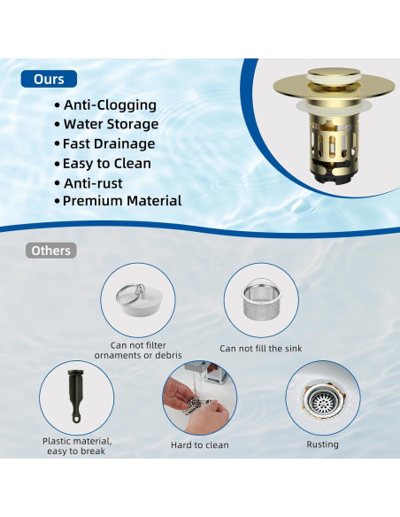 Filtro de Drenaje de Lavabo Hibbent 3 en 1 Acero Inoxidable