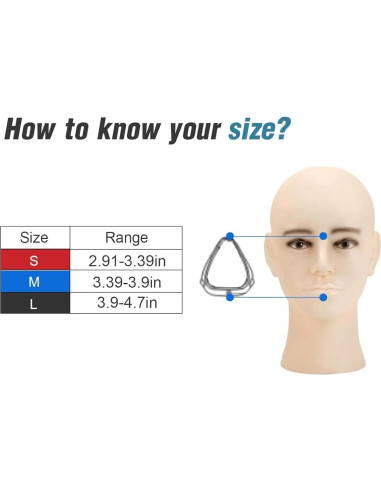 2 Almohadillas de Reemplazo para CPAP ResMed AirFit F20 Mediana
