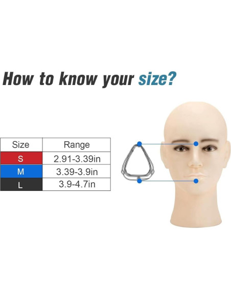2 Almohadillas de Reemplazo para CPAP ResMed AirFit F20 Mediana