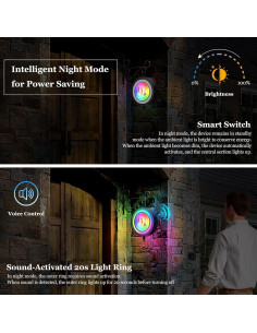 Aplique de Pared RGB Pearlycats 9 3/4 con Batería 5000mAh 2