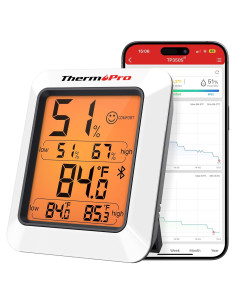 Termómetro Higrómetro ThermoPro TP350 Bluetooth 79.25m