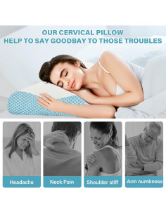 Almohada Ergonómica SUFOR de Espuma con Memoria Refrigerada 2