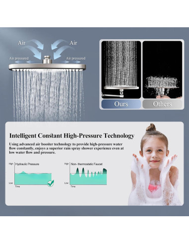 Cabezal de Ducha Jcrob 30.48 cm Lluvia con Spray de Mano