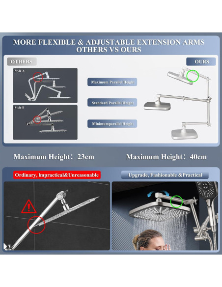 Cabezal de Ducha Jcrob 30.48 cm Lluvia con Spray de Mano