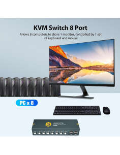 Interruptor KVM HDMI 8 Puertos GREATHTEK 4K@30Hz USB 2.0 2