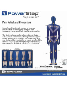 Plantillas Ortopédicas PowerStep Original - Soporte Arco Neutro 2