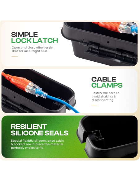 SockitBox Pequeña Negra - Caja Eléctrica a Prueba de Agua SockitBox Pequeña Negra - Caja Eléctrica a Prueba de Agua