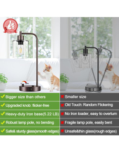 Juego de 2 Lámparas de Mesa Lynnoland con USB y Regulador 2