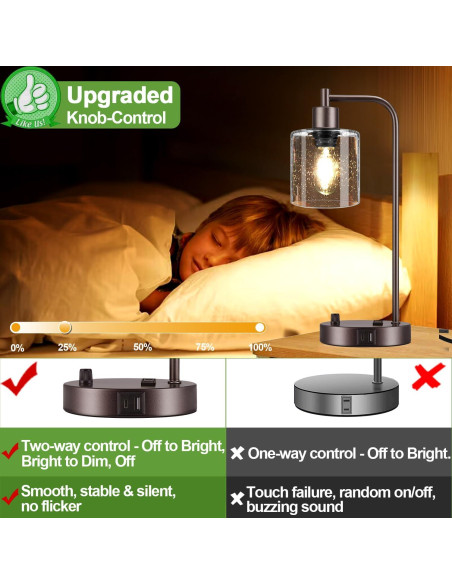 Juego de 2 Lámparas de Mesa Lynnoland con USB y Regulador