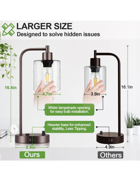 Juego de 2 Lámparas de Mesa Lynnoland con USB y Regulador