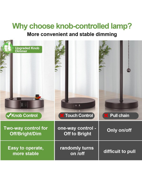 Juego de 2 Lámparas de Mesa Lynnoland con USB y Regulador