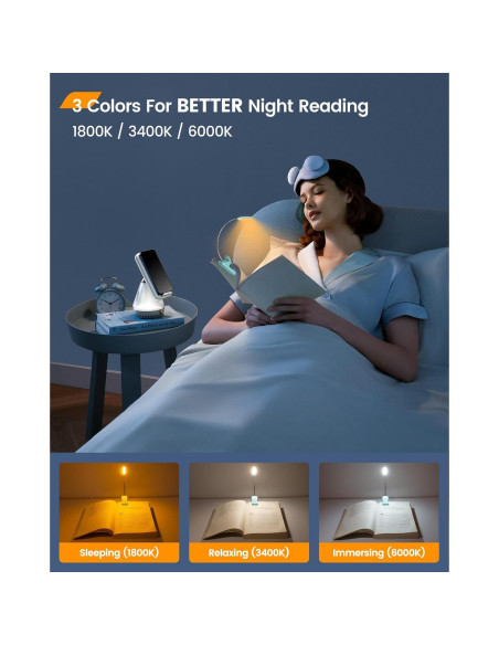 Luz de Libro Glocusent Willow Recargable 10 LEDs 3 Colores Luz de Libro Glocusent Willow Recargable 10 LEDs 3 Colores