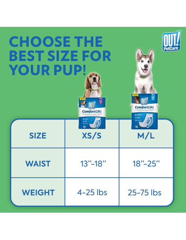 Pañales Desechables para Perros Machos OUT! XS/S 12 Unidades