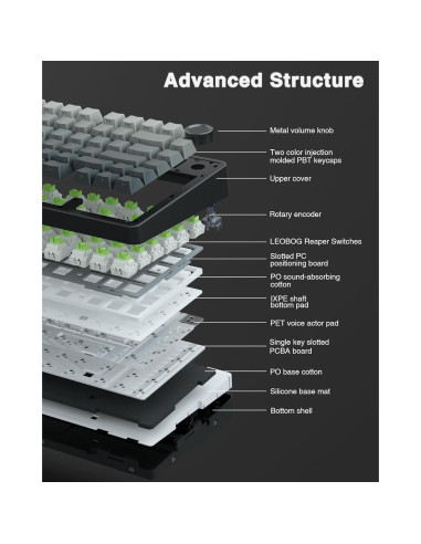 Teclado Mecánico Inalámbrico AULA F75 Pro 75% RGB Hot Swappable