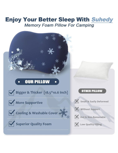 Almohada de Camping Suhedy Azul Espuma de Memoria 47x27cm